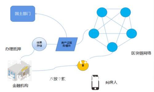 数字货币钱包可以卖吗？深度解析及发展趋势

数字货币钱包交易的真相与前景